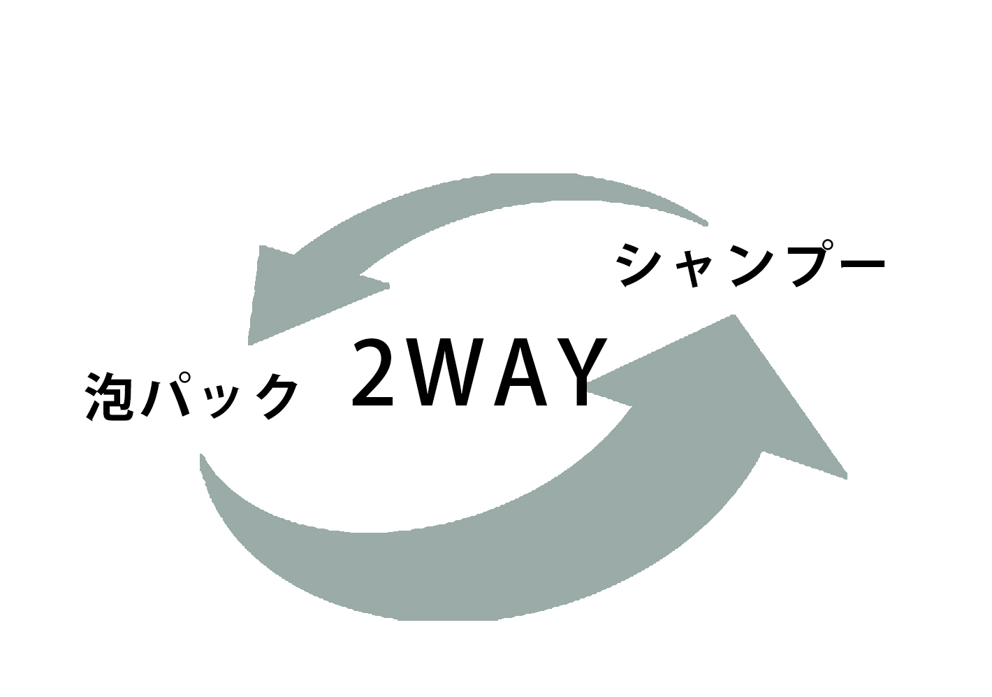 シャンプー2WAY